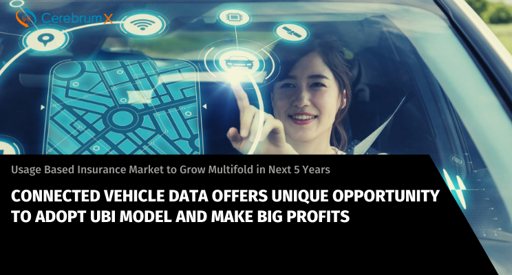Employ UBI Telematics & Connected Vehicle Data  to Leverage Exponential Surge in Usage-Based Insurance Demand