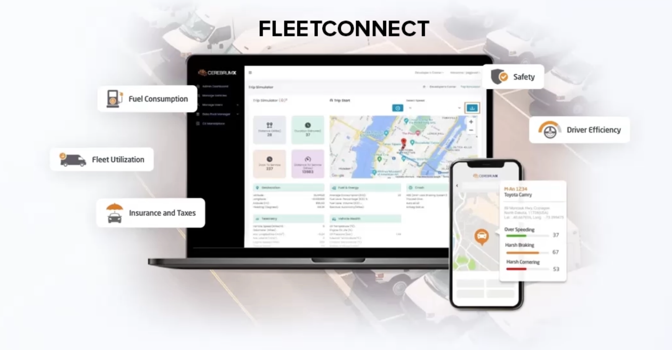 FleetConnect Integration: Unlocking Synergies with Other Business Systems